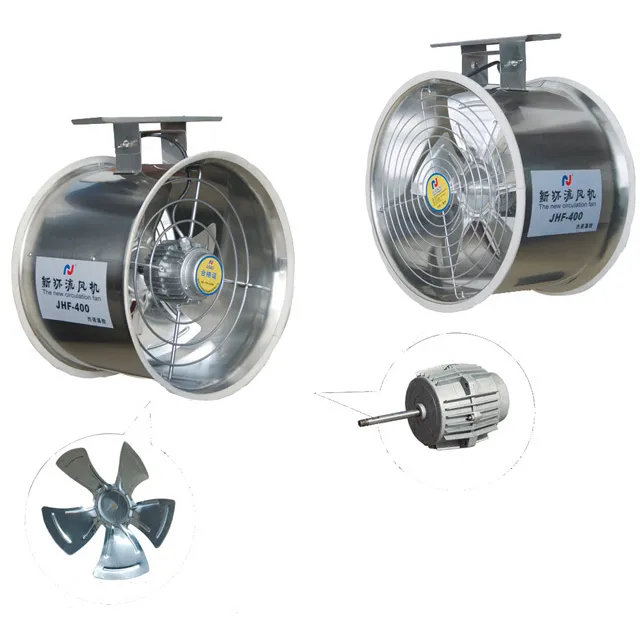 O que um ventilador de circulação faz?